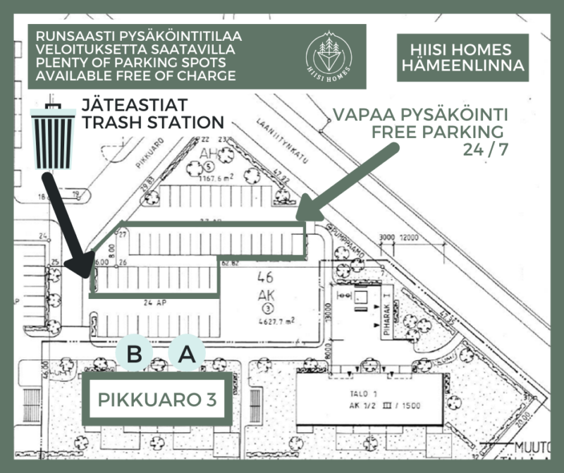 Hiisi Homes Hämeenlinna- pysäköinti